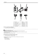 Предварительный просмотр 92 страницы Canon iR C3380 series Service Manual