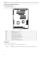 Предварительный просмотр 142 страницы Canon iR C3380 series Service Manual