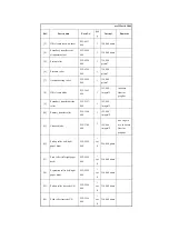 Preview for 27 page of Canon iR C6800 Series Portable Manual