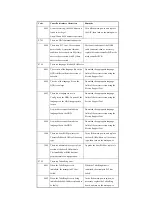 Preview for 151 page of Canon iR C6800 Series Portable Manual