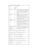 Preview for 211 page of Canon iR C6800 Series Portable Manual