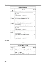 Preview for 274 page of Canon iR C6800 Series Portable Manual