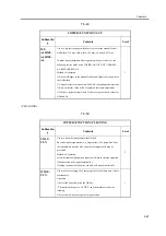 Preview for 281 page of Canon iR C6800 Series Portable Manual