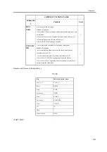 Preview for 285 page of Canon iR C6800 Series Portable Manual