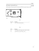 Предварительный просмотр 137 страницы Canon iR C6800 Series Service Manual