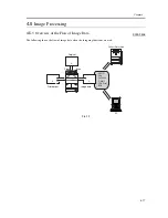 Предварительный просмотр 149 страницы Canon iR C6800 Series Service Manual