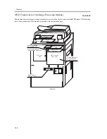 Предварительный просмотр 150 страницы Canon iR C6800 Series Service Manual