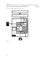 Предварительный просмотр 152 страницы Canon iR C6800 Series Service Manual