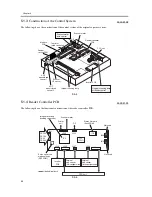 Предварительный просмотр 186 страницы Canon iR C6800 Series Service Manual