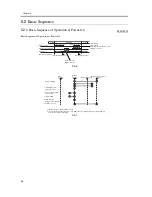 Предварительный просмотр 188 страницы Canon iR C6800 Series Service Manual