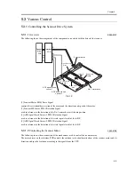 Предварительный просмотр 191 страницы Canon iR C6800 Series Service Manual