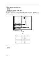 Предварительный просмотр 196 страницы Canon iR C6800 Series Service Manual