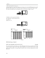 Предварительный просмотр 198 страницы Canon iR C6800 Series Service Manual