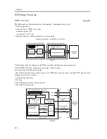 Предварительный просмотр 202 страницы Canon iR C6800 Series Service Manual