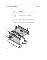 Предварительный просмотр 240 страницы Canon iR C6800 Series Service Manual