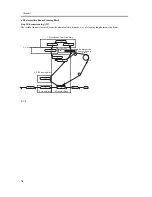 Предварительный просмотр 274 страницы Canon iR C6800 Series Service Manual