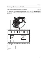 Предварительный просмотр 277 страницы Canon iR C6800 Series Service Manual