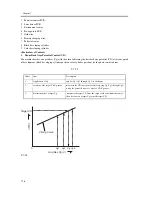 Предварительный просмотр 282 страницы Canon iR C6800 Series Service Manual