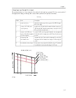 Предварительный просмотр 283 страницы Canon iR C6800 Series Service Manual