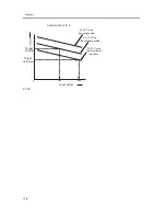 Предварительный просмотр 284 страницы Canon iR C6800 Series Service Manual