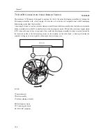 Предварительный просмотр 290 страницы Canon iR C6800 Series Service Manual