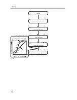 Предварительный просмотр 294 страницы Canon iR C6800 Series Service Manual