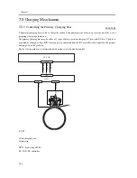 Предварительный просмотр 298 страницы Canon iR C6800 Series Service Manual