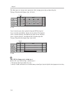 Предварительный просмотр 306 страницы Canon iR C6800 Series Service Manual