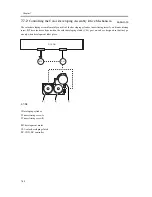 Предварительный просмотр 308 страницы Canon iR C6800 Series Service Manual