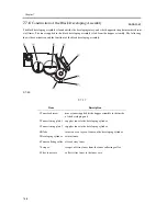 Предварительный просмотр 314 страницы Canon iR C6800 Series Service Manual