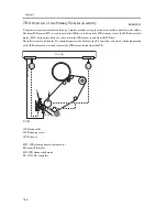 Предварительный просмотр 322 страницы Canon iR C6800 Series Service Manual