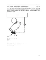 Предварительный просмотр 325 страницы Canon iR C6800 Series Service Manual