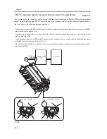 Предварительный просмотр 326 страницы Canon iR C6800 Series Service Manual