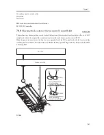 Предварительный просмотр 327 страницы Canon iR C6800 Series Service Manual