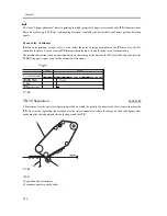 Предварительный просмотр 330 страницы Canon iR C6800 Series Service Manual