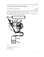 Предварительный просмотр 333 страницы Canon iR C6800 Series Service Manual