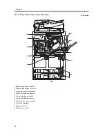 Предварительный просмотр 570 страницы Canon iR C6800 Series Service Manual