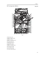 Предварительный просмотр 571 страницы Canon iR C6800 Series Service Manual