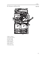 Предварительный просмотр 573 страницы Canon iR C6800 Series Service Manual