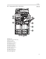 Предварительный просмотр 577 страницы Canon iR C6800 Series Service Manual