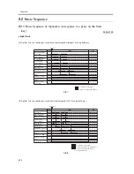 Предварительный просмотр 578 страницы Canon iR C6800 Series Service Manual