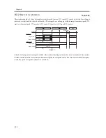 Предварительный просмотр 580 страницы Canon iR C6800 Series Service Manual