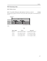 Предварительный просмотр 585 страницы Canon iR C6800 Series Service Manual