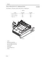 Предварительный просмотр 594 страницы Canon iR C6800 Series Service Manual