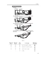 Предварительный просмотр 595 страницы Canon iR C6800 Series Service Manual