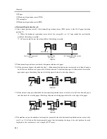 Предварительный просмотр 612 страницы Canon iR C6800 Series Service Manual