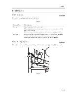 Предварительный просмотр 617 страницы Canon iR C6800 Series Service Manual