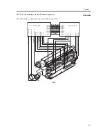 Предварительный просмотр 669 страницы Canon iR C6800 Series Service Manual