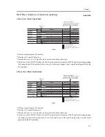 Предварительный просмотр 671 страницы Canon iR C6800 Series Service Manual