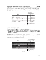 Предварительный просмотр 679 страницы Canon iR C6800 Series Service Manual